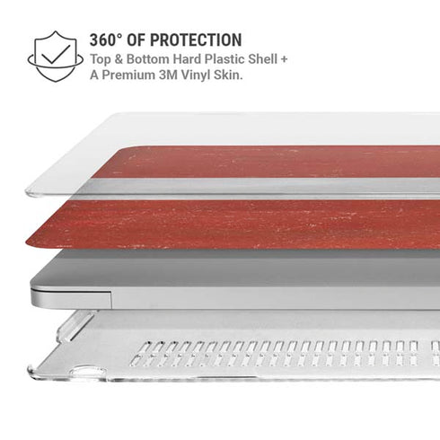Latvia Flag Distressed MacBook Pro 13in (2020) Case plus Skin
